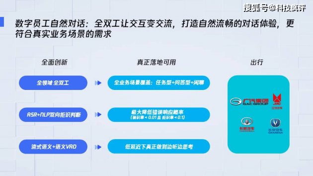 AI助手助您高效撰写文案，实现盈利新途径